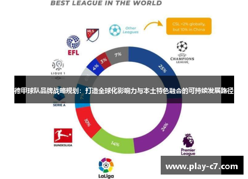 德甲球队品牌战略规划：打造全球化影响力与本土特色融合的可持续发展路径