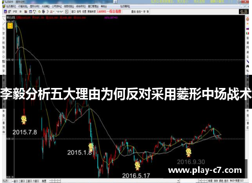 李毅分析五大理由为何反对采用菱形中场战术
