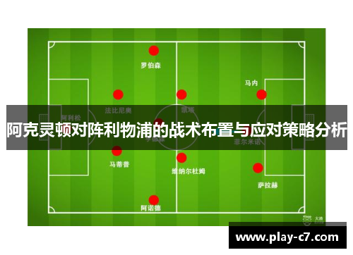 阿克灵顿对阵利物浦的战术布置与应对策略分析