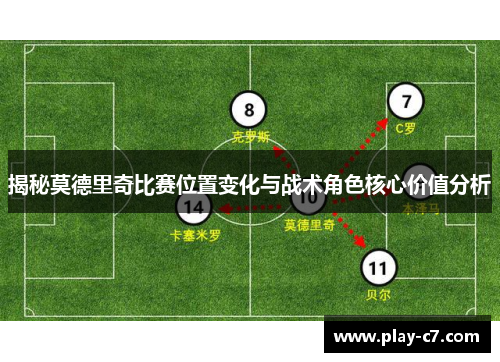 揭秘莫德里奇比赛位置变化与战术角色核心价值分析