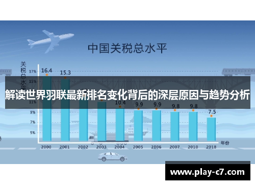 解读世界羽联最新排名变化背后的深层原因与趋势分析