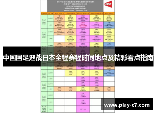 中国国足迎战日本全程赛程时间地点及精彩看点指南