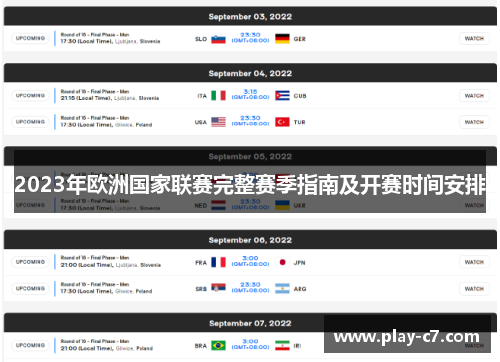 2023年欧洲国家联赛完整赛季指南及开赛时间安排