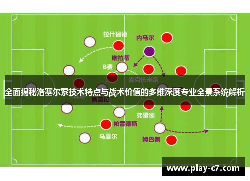 全面揭秘洛塞尔索技术特点与战术价值的多维深度专业全景系统解析
