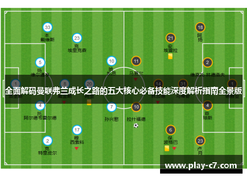 全面解码曼联弗兰成长之路的五大核心必备技能深度解析指南全景版