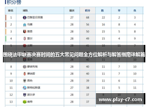围绕法甲联赛决赛时间的五大常见问题全方位解析与解答指南详解篇