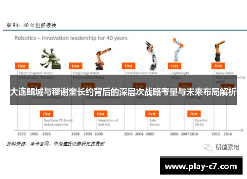 大连鲲城与穆谢奎长约背后的深层次战略考量与未来布局解析
