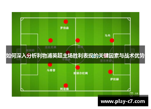 如何深入分析利物浦英超主场胜利表现的关键因素与战术优势
